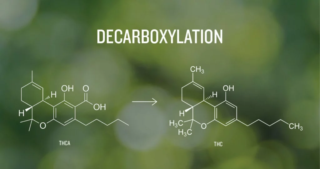 How to Decarb Cannabis